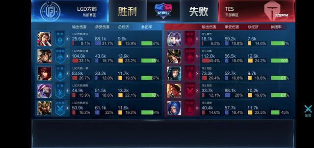 这支优秀的 这支优秀的